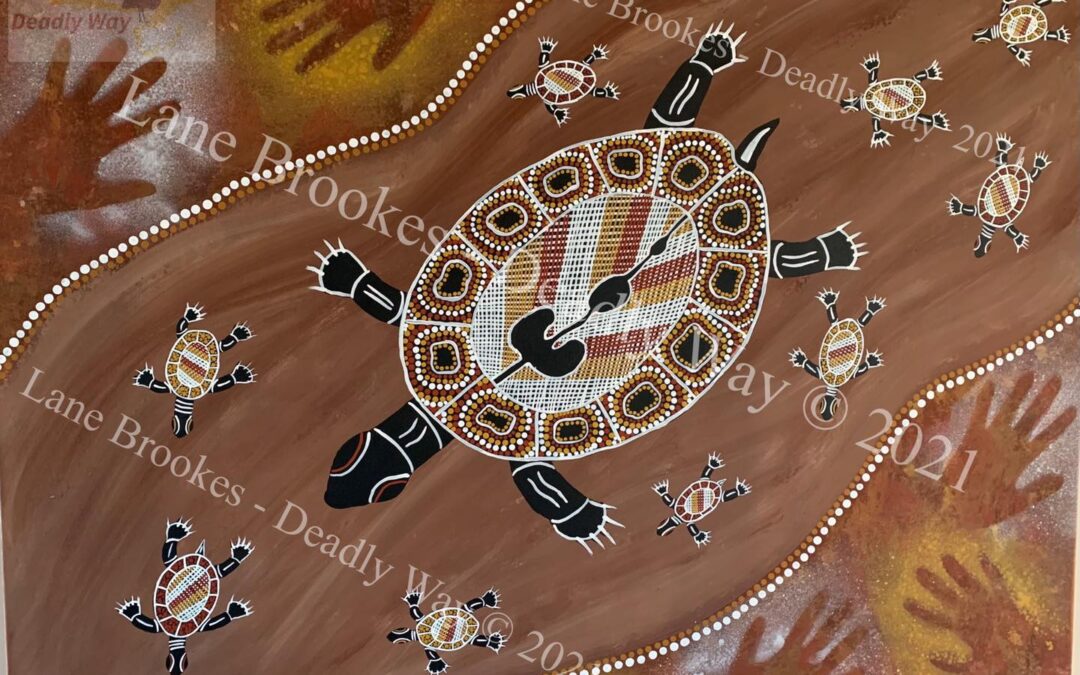 Aboriginal Handpainted Turtle Canvas